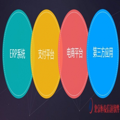 第三方系統(tǒng)對(duì)接T+